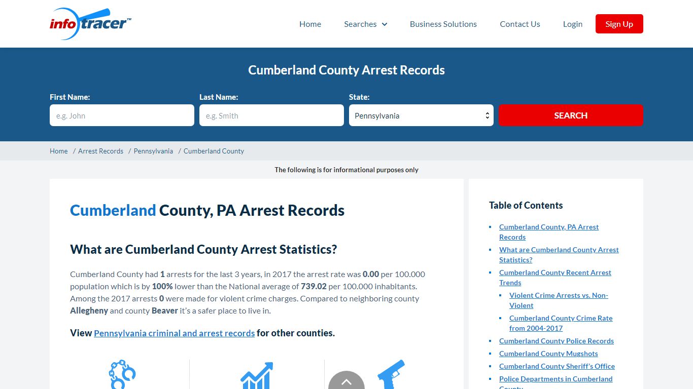 Cumberland County, PA Arrest Records - Infotracer.com